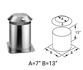 Attic Insulation Shield