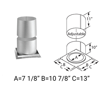 Firestop Radiation Shield