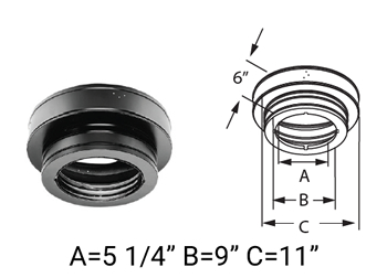 Round Ceiling Support Box