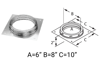 Anchor Plate