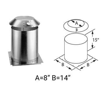 Attic Insulation Shield