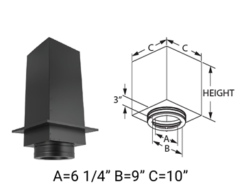 Reduced Clearance Square Ceiling Support Box