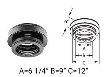 Round Ceiling Support Box