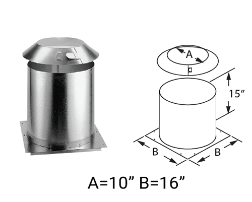 Attic Insulation Shield