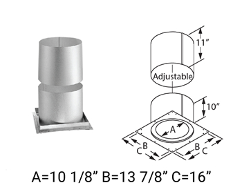 Firestop Radiation Shield