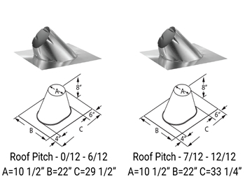 Adjustable Roof Flashing